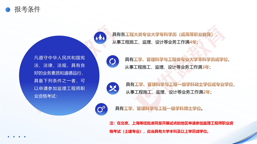 2025年監(jiān)理工程師項(xiàng)目說(shuō)明書 conv 13.jpg