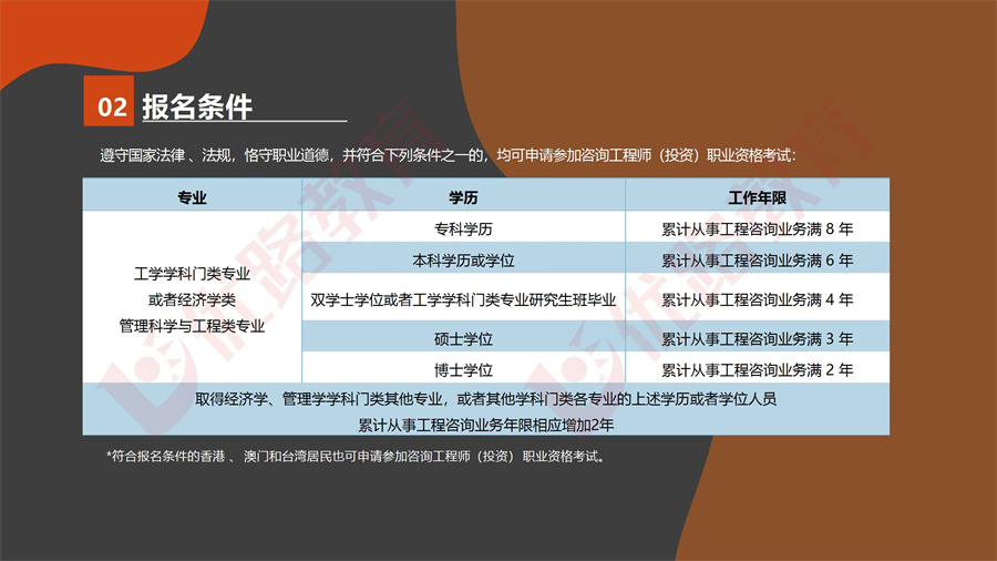 2025年咨詢工程師項目書 conv 17.jpg